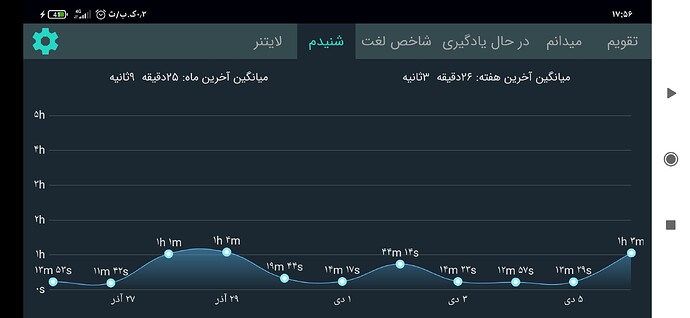 Screenshot_۲۰۲۰-۱۲-۲۶-۱۷-۵۶-۱۰-۳۳۵_com.zabanshenas