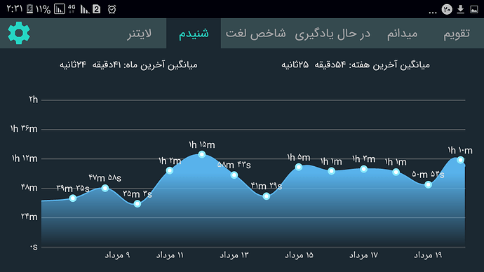 Screenshot_۲۰۲۰۰۸۱۰-۰۲۳۱۳۵