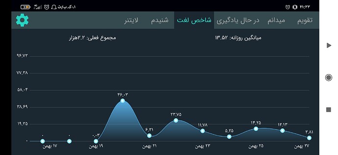 Screenshot_۲۰۲۱-۰۲-۱۵-۲۱-۳۳-۲۸-۲۴۵_com.zabanshenas