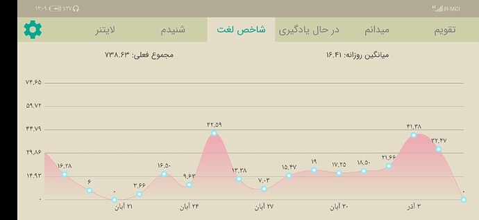 Screenshot_20201125_000930_com.zabanshenas
