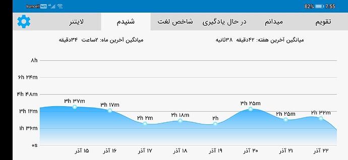 Screenshot_20201212_195506_com.zabanshenas