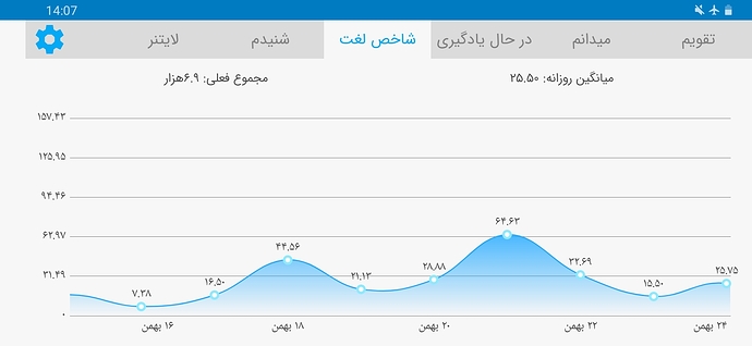 Screenshot_20210212-140744