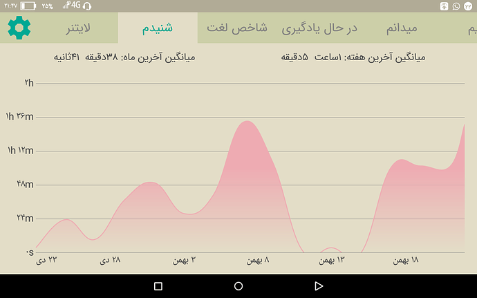 Screenshot_۲۰۲۱-۰۲-۱۰-۲۱-۴۷-۲۳