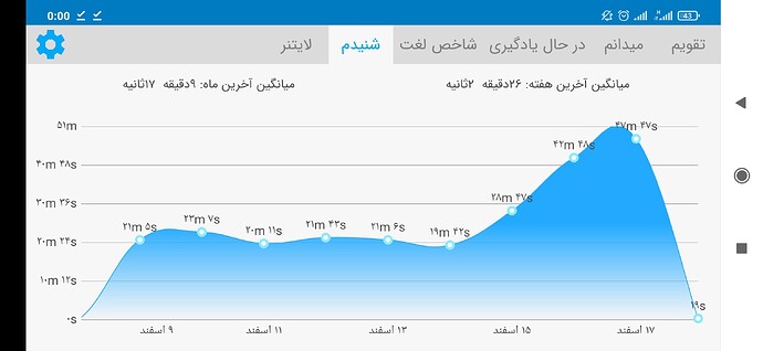 Screenshot_2021-03-08-00-00-44-576_com.zabanshenas