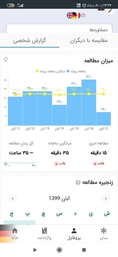 Screenshot_۲۰۲۰-۱۱-۰۷-۲۳-۴۷-۲۱-۳۶۸_com.bamooz.vocab.deutsch