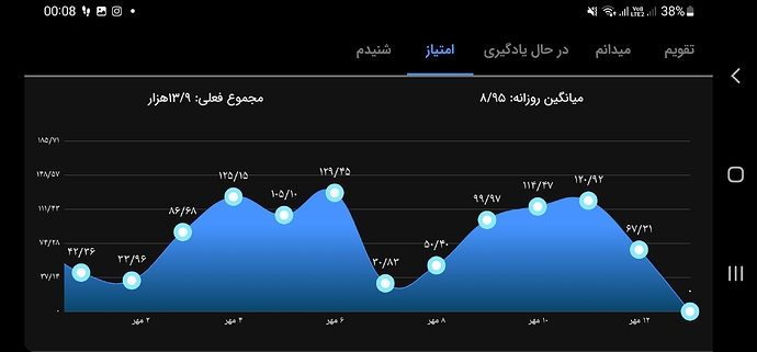 Screenshot_20221005-000808