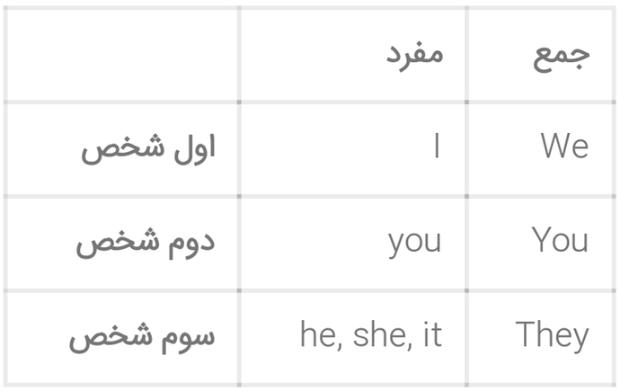 ۲۰۲۰۰۵۲۳_۱۶۲۸۵۷