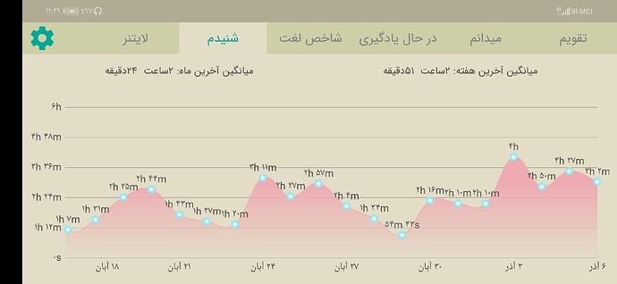 Screenshot_20201126_232924_com.zabanshenas
