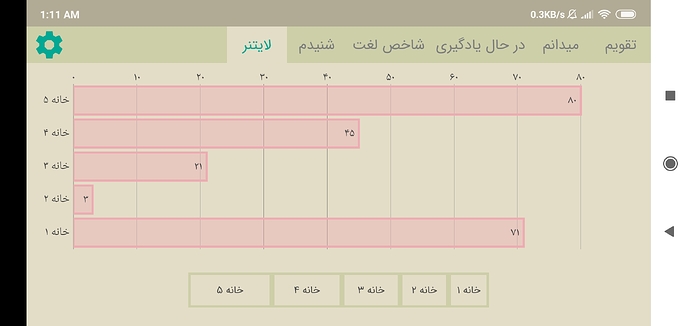 Screenshot_2020-04-06-01-11-40-109_com.zabanshenas