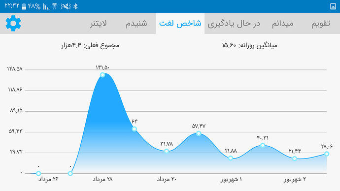 Screenshot_۲۰۲۰۰۸۲۵-۲۲۳۲۳۹