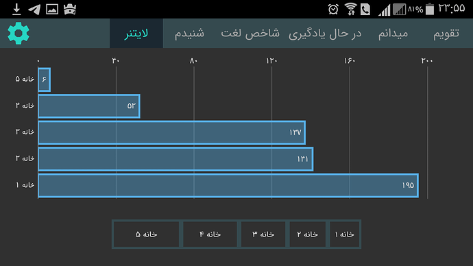 Screenshot_۲۰۲۰-۰۷-۳۱-۲۳-۵۵-۱۱