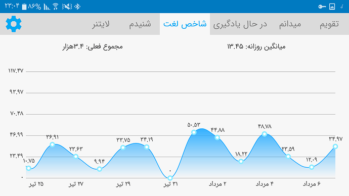 Screenshot_۲۰۲۰۰۷۲۸-۲۳۰۴۵۱