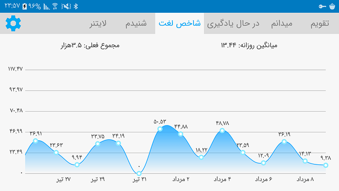 Screenshot_۲۰۲۰۰۷۳۰-۲۳۵۷۴۲