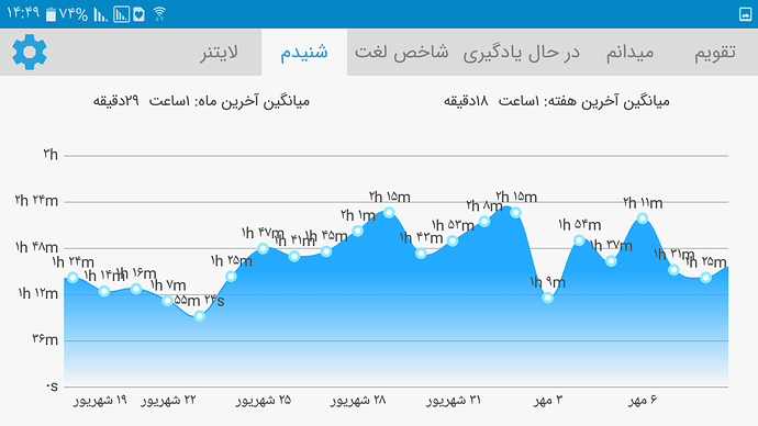 Screenshot_%DB%B2%DB%B0%DB%B1%DB%B9%DB%B1%DB%B0%DB%B0%DB%B3-%DB%B1%DB%B4%DB%B4%DB%B9%DB%B5%DB%B2