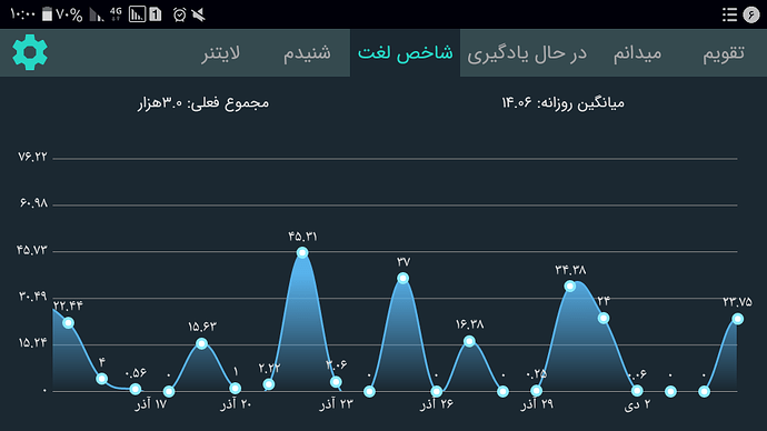 Screenshot_۲۰۲۰۱۲۲۶-۱۰۰۰۲۴