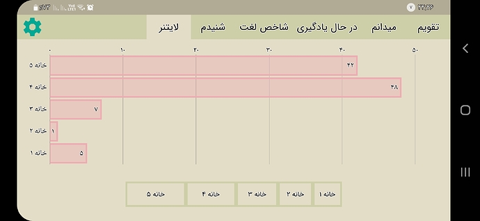 Screenshot_۲۰۲۱۰۸۲۷-۲۲۲۶۵۳