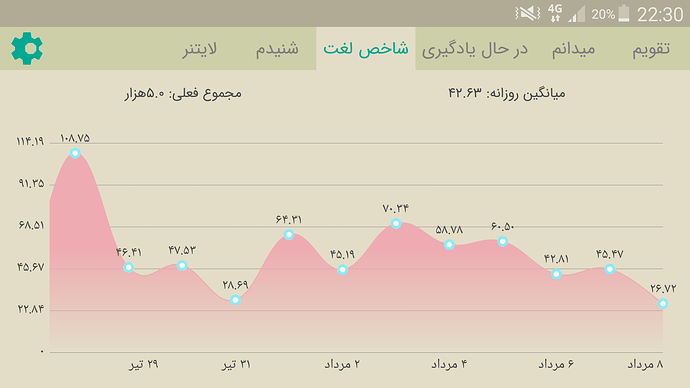 Screenshot_2020-07-29-22-30-57
