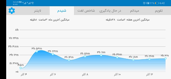 Screenshot_20201203_184241_com.zabanshenas