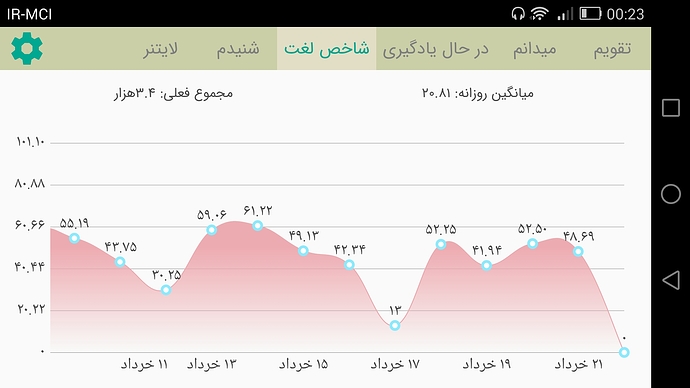 Screenshot_2020-06-11-00-23-47
