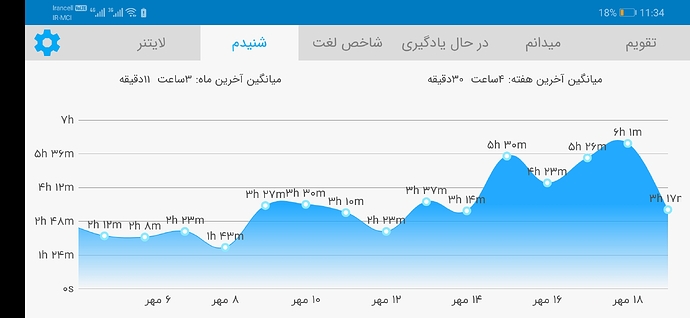 Screenshot_20201010_233419_com.zabanshenas
