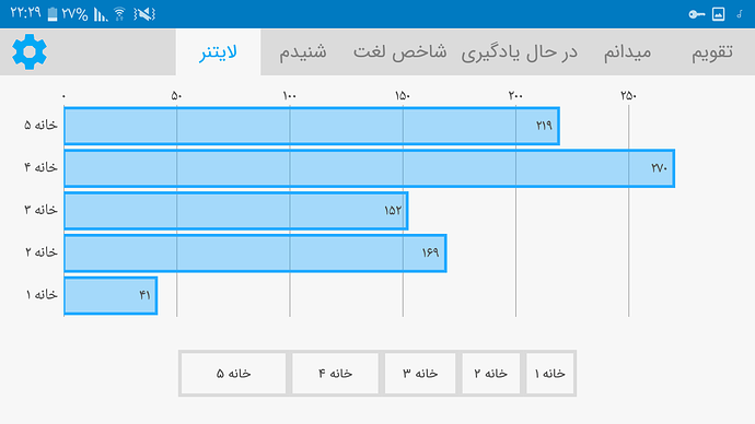 Screenshot_۲۰۲۰۰۶۰۱-۲۲۲۹۳۱