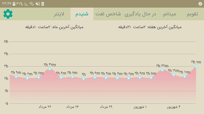 Screenshot_%DB%B2%DB%B0%DB%B1%DB%B9%DB%B0%DB%B8%DB%B2%DB%B8-%DB%B2%DB%B3%DB%B4%DB%B6%DB%B4%DB%B4