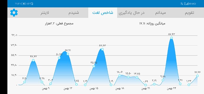 Screenshot_20210215_235112_com.zabanshenas