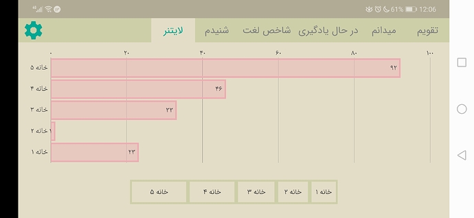 Screenshot_20200903_000619_com.zabanshenas