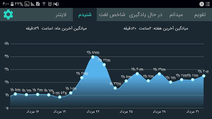 Screenshot_۲۰۲۰۰۸۲۲-۰۶۰۰۱۰