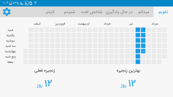 Screenshot_%DB%B2%DB%B0%DB%B1%DB%B9%DB%B0%DB%B7%DB%B2%DB%B5-%DB%B0%DB%B1%DB%B0%DB%B3%DB%B0%DB%B5