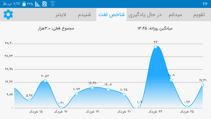 Screenshot_۲۰۲۰-۰۶-۱۵-۱۳-۱۷-۳۳