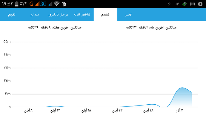 Screenshot_۲۰۱۷-۱۱-۲۷-۱۹-۵۲-۳۳