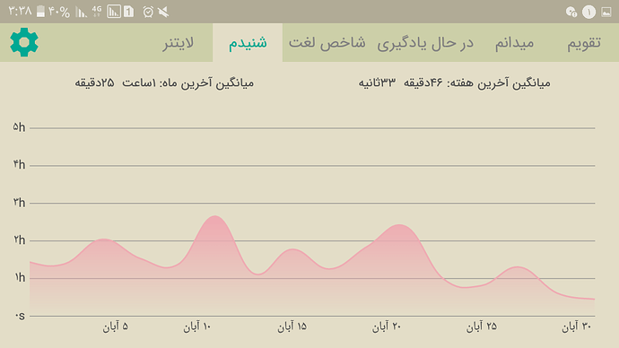 Screenshot_۲۰۲۰۱۱۲۱-۰۳۳۸۴۳