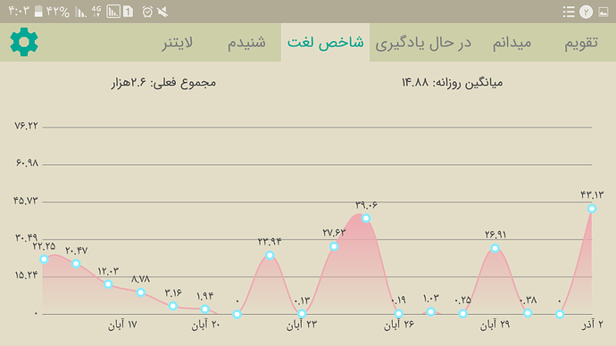 Screenshot_۲۰۲۰۱۱۲۲-۰۴۰۳۲۰