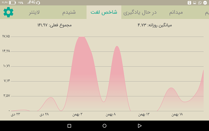 Screenshot_۲۰۲۱-۰۲-۱۰-۲۱-۴۷-۳۲