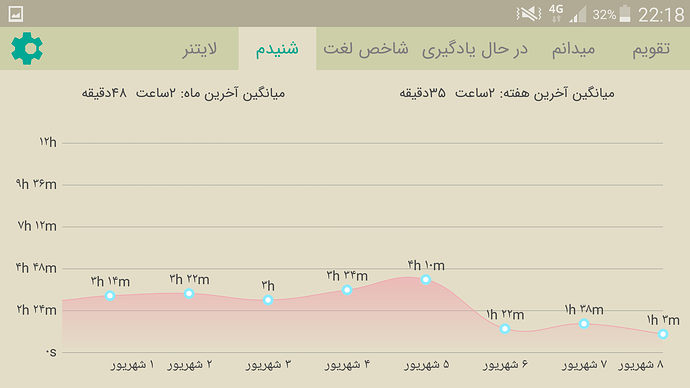 Screenshot_2021-08-30-22-18-24