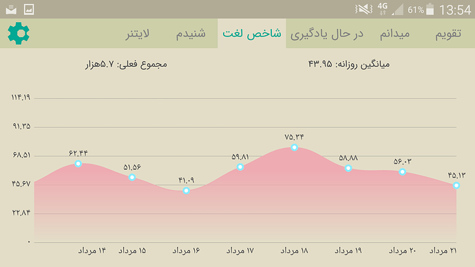Screenshot_2020-08-11-13-54-52