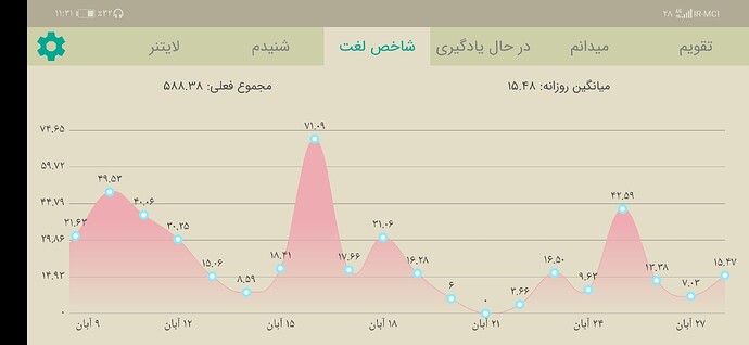 Screenshot_20201118_233107_com.zabanshenas