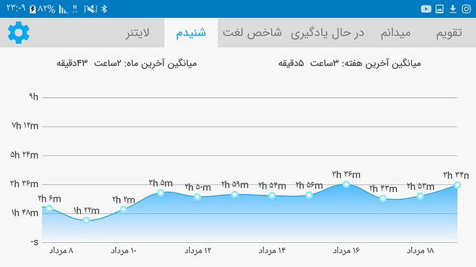 Screenshot_۲۰۲۰۰۸۰۹-۲۳۰۹۰۲
