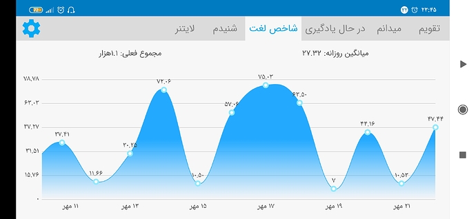 Screenshot_۲۰۲۰-۱۰-۱۳-۲۳-۴۵-۲۱-۹۸۳_com.zabanshenas