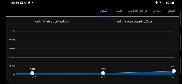 Screenshot_20221222-203700