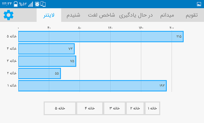 Screenshot_۲۰۲۱۰۳۱۹-۲۳۳۴۲۴