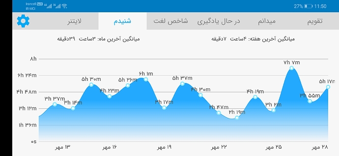 Screenshot_20201019_235013_com.zabanshenas