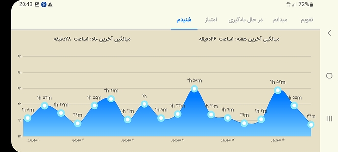 Screenshot_20220909-204332
