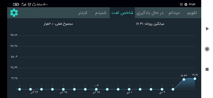 Screenshot_۲۰۲۰-۱۲-۲۷-۲۲-۵۲-۳۷-۵۵۷_com.zabanshenas
