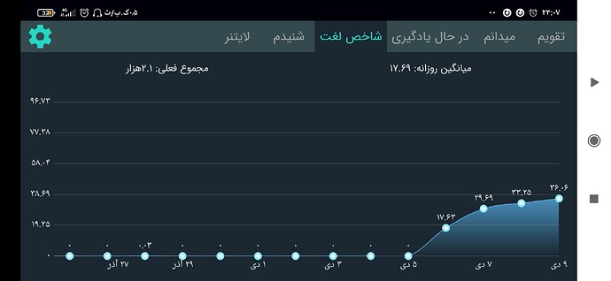 Screenshot_۲۰۲۰-۱۲-۲۹-۲۳-۰۷-۰۸-۱۶۴_com.zabanshenas