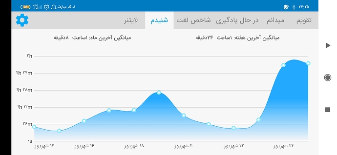 Screenshot_۲۰۲۰-۰۹-۱۵-۲۳-۲۵-۳۶-۷۸۳_com.zabanshenas