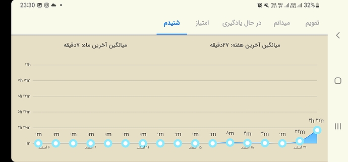 Screenshot_20230313-233044