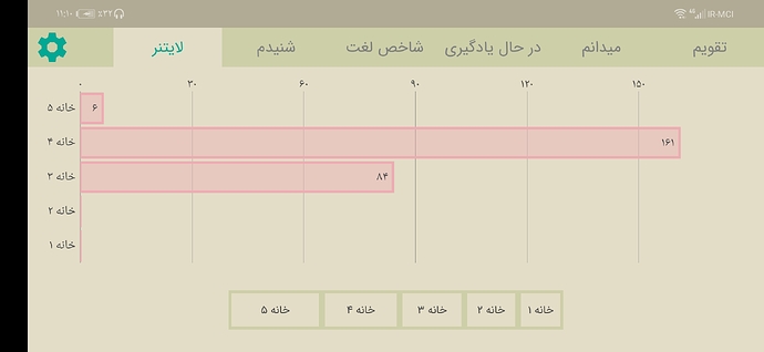 Screenshot_20210827_231032_com.zabanshenas