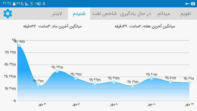 Screenshot_۲۰۲۰۱۰۰۳-۲۲۴۵۵۲